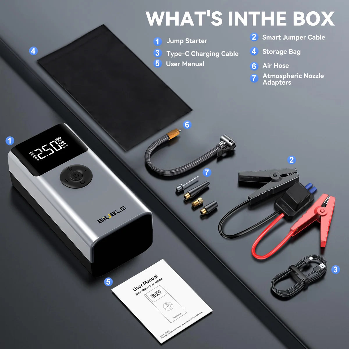 Compresor Portátil + Arrancador de Batería 4 en 1 (150 PSI / 20000 mAh)