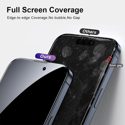 Protector de Pantalla Premium para iPhone (11–16) – Cobertura Completa y Antihuellas